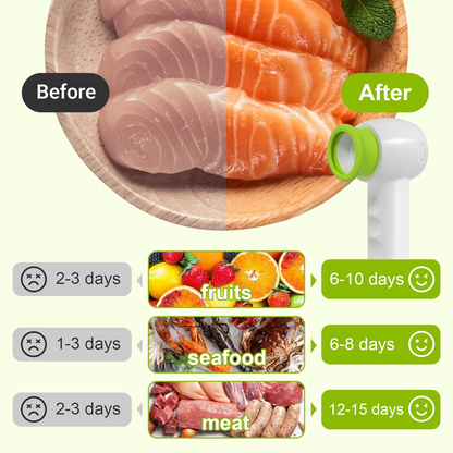 Vaclio 4-in-1 Portable Handheld Electric Mason Jar Vacuum Sealer