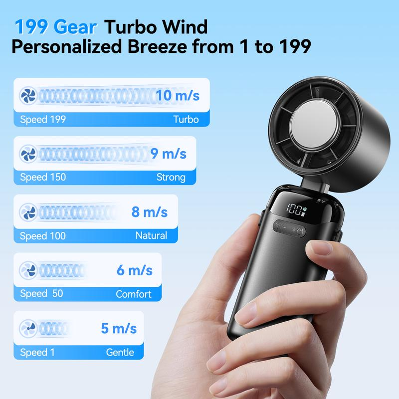 VACLIO 4-in-1 portable refrigeration handheld turbo fan with 200 speed settings!