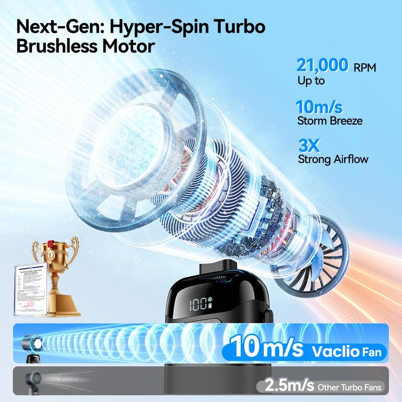 VACLIO 4-in-1 portable refrigeration handheld turbo fan with 200 speed settings!